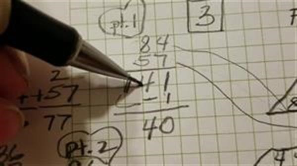 power 
  of numerology calculator